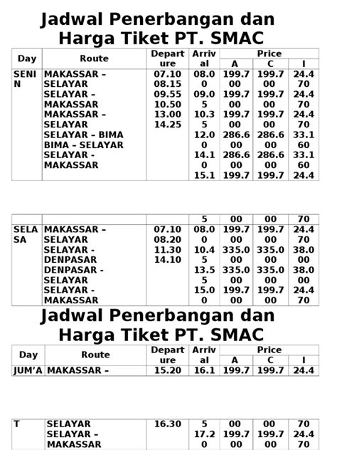 jadwal penerbangan dan harga tiket.